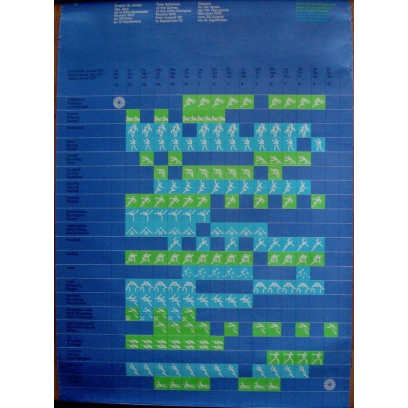 Munich 1972 Olympics Timetable (A0)