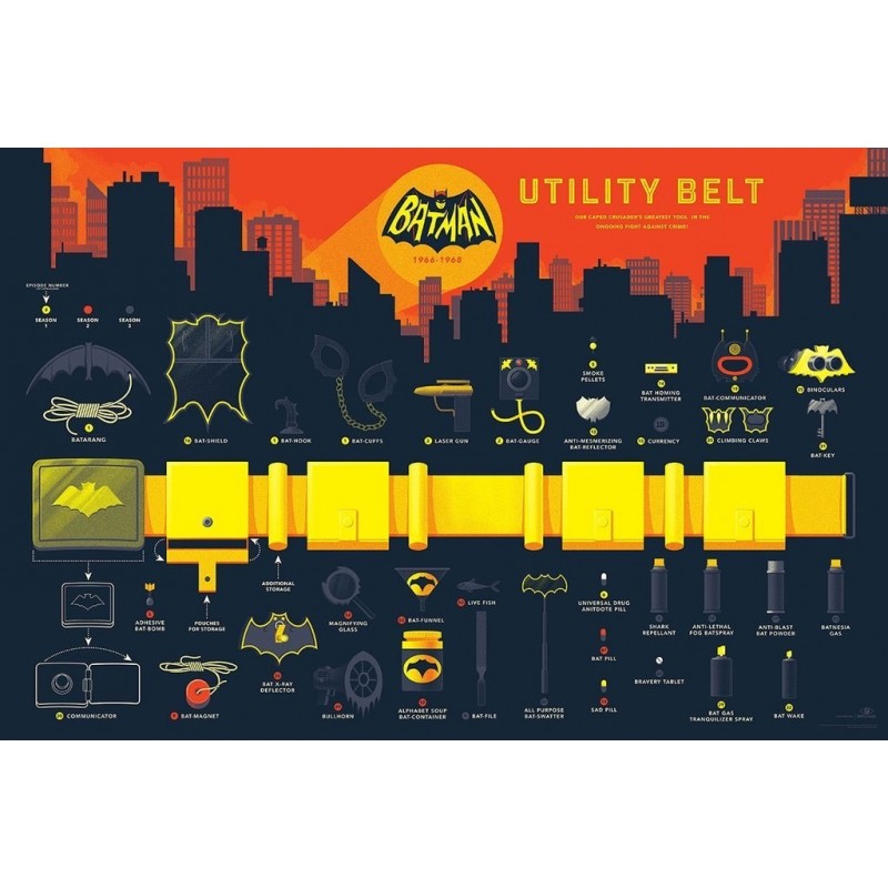 Batman - Utility Belt (Mondo info-rama)
