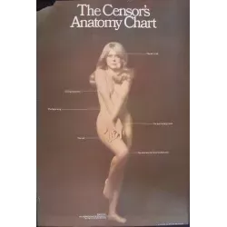 Censor Anatomy's Chart (1967)