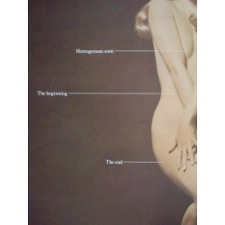 Censor Anatomy's Chart (1967)