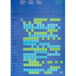 Munich 1972 Olympics Timetable