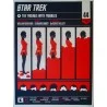 Star Trek Trouble With Tribbles Mondo limited edition print set by Olly Moss - illustraction Gallery
