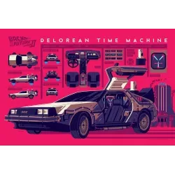 Back To The Future (R2023 Variant)