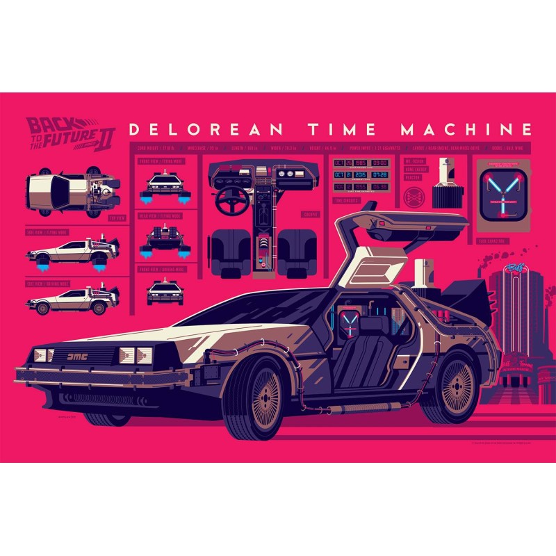 Back To The Future (R2023 Variant)