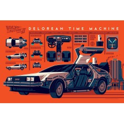 Back To The Future (R2023)
