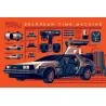 Back To The Future (R2023)