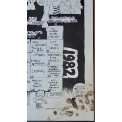 Stevie Ray Vaughan 1982 Austin concert poster - illustraction Gallery