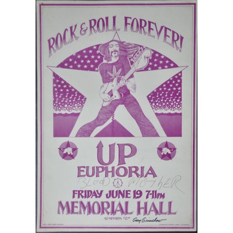 Up: Bowling Green 1970